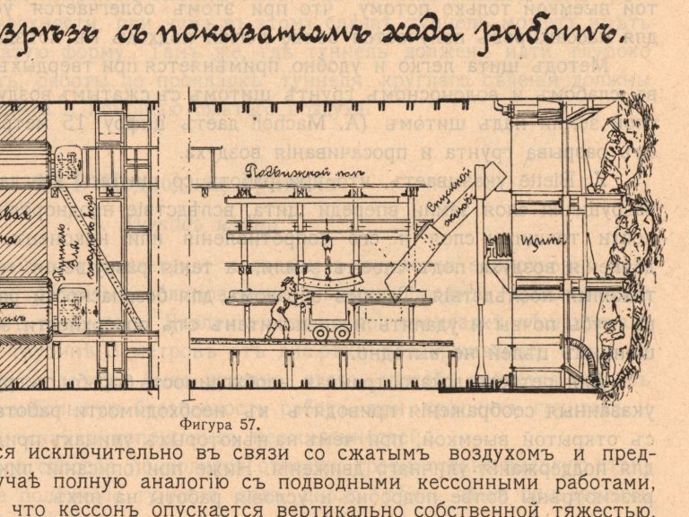 По вопросу о сооружении метрополитена в Петрограде