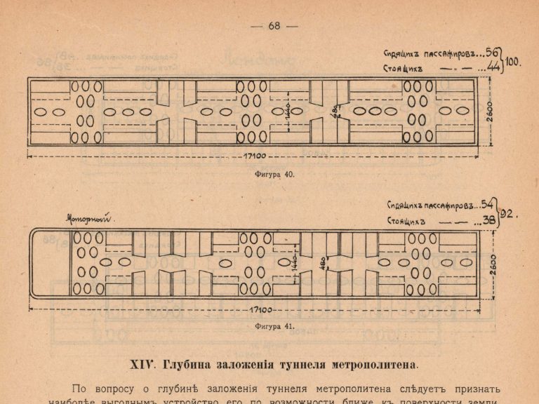 По вопросу о сооружении метрополитена в Петрограде