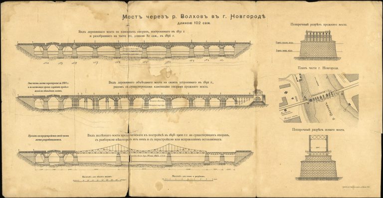 История за кадром