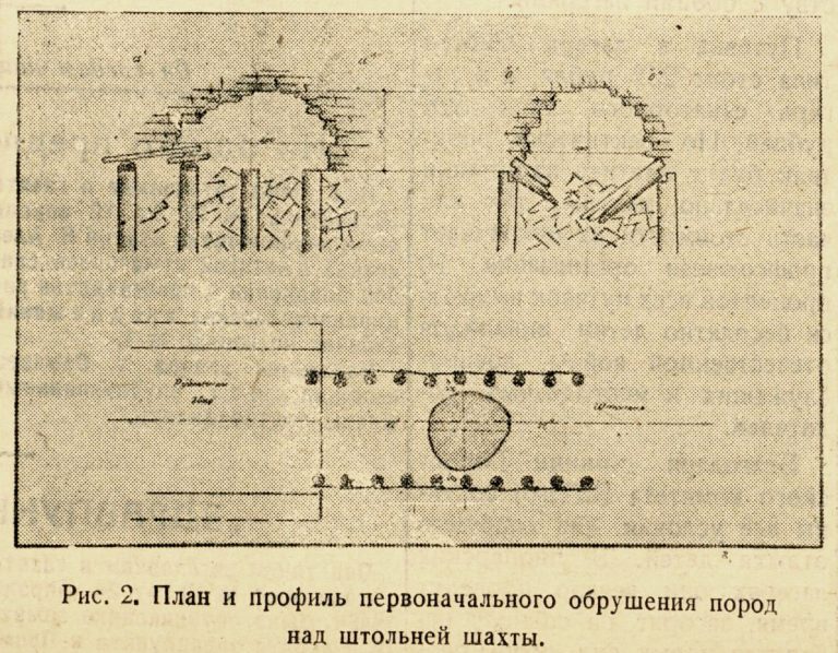 Продолжение строительства Ленинградского метрополитена