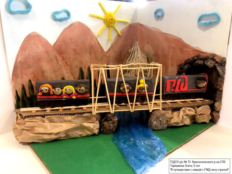 Выставка «Железнодорожные путешествия по России»