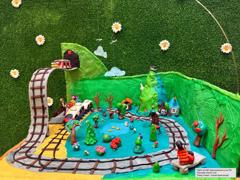 Выставка «Железнодорожные путешествия по России»