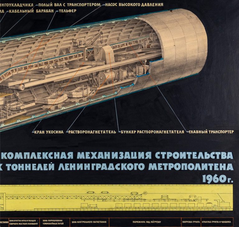 Комплексная механизация строительства тоннелей Ленинградского метро