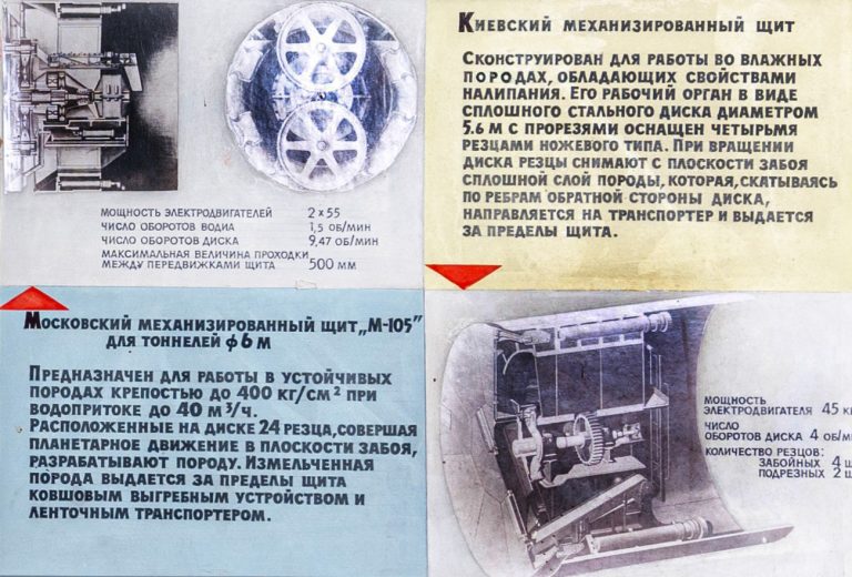 Комплексная механизация строительства тоннелей Ленинградского метро