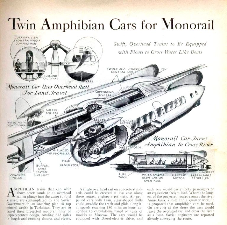 Монорельсовый аэропоезд Севастьяна Севастьяновича Вальднера