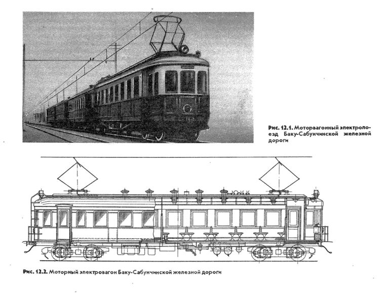 100 лет первой электрификации железной дороги в СССР