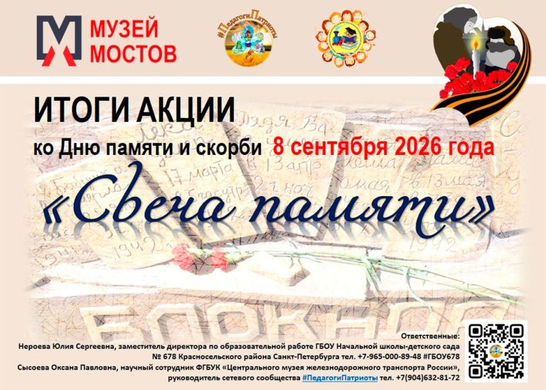 В Музее Мостов состоялась акция «Свеча памяти»